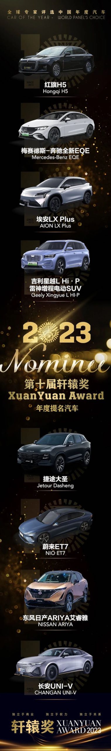 The 10th Xuanyuan Award in 2023 was officially announced _fororder_image040